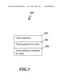  SYSTEM AND METHOD FOR EVALUATING AUDIENCE REACTION TO A DATA STREAM diagram and image