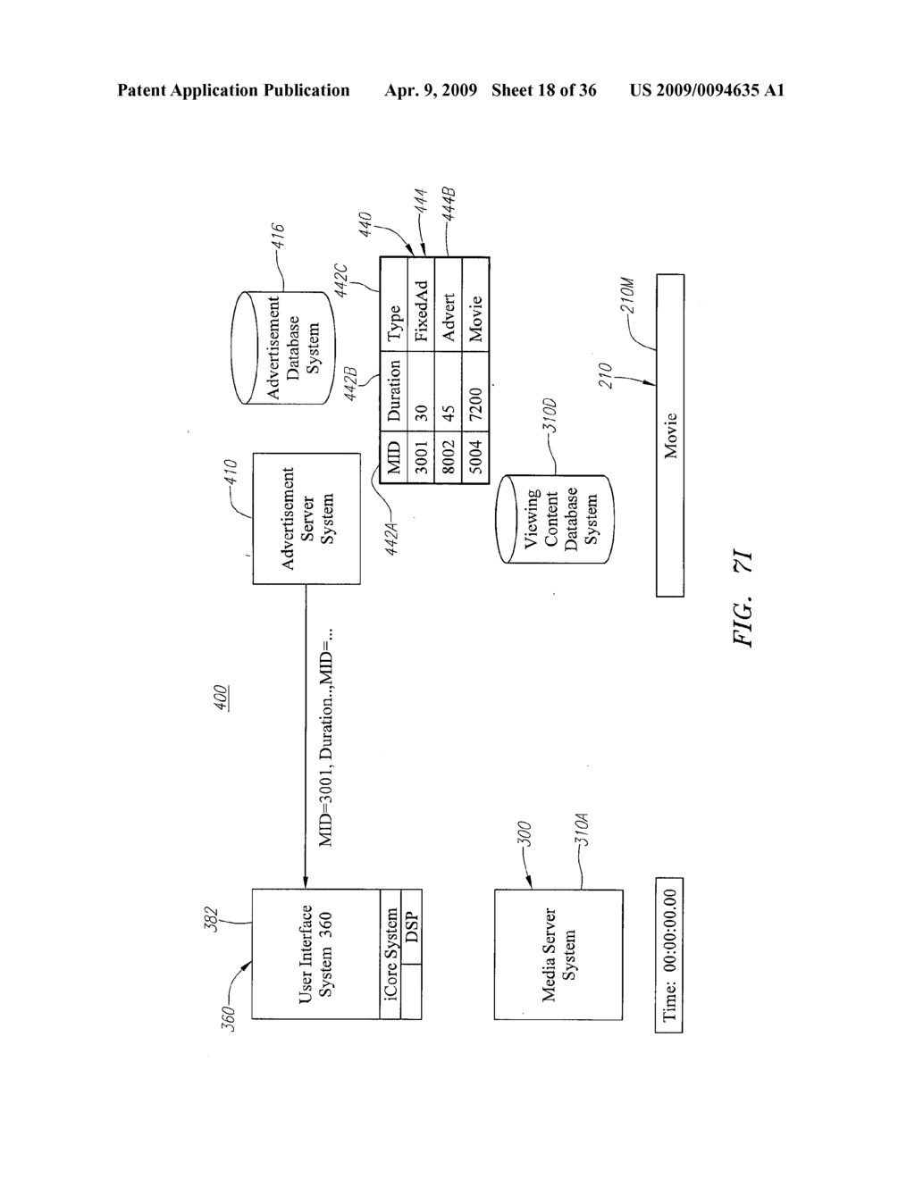 System and Method for Presenting Advertisement Content on a Mobile Platform During Travel - diagram, schematic, and image 19