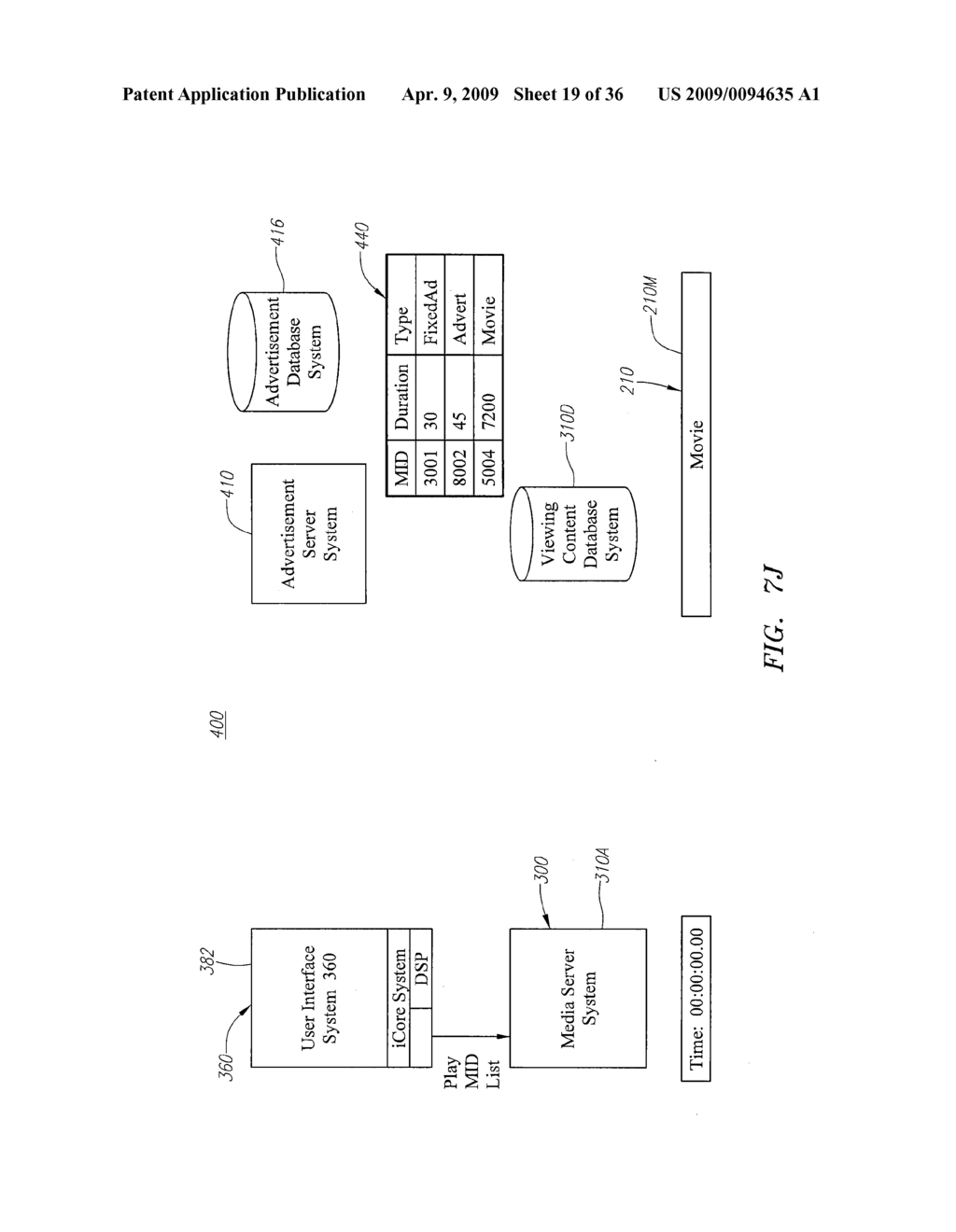 System and Method for Presenting Advertisement Content on a Mobile Platform During Travel - diagram, schematic, and image 20
