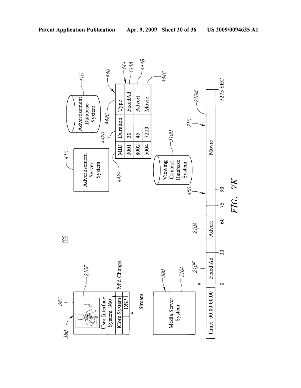 System and Method for Presenting Advertisement Content on a Mobile Platform During Travel - diagram, schematic, and image 21