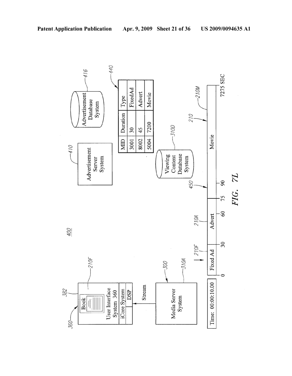 System and Method for Presenting Advertisement Content on a Mobile Platform During Travel - diagram, schematic, and image 22