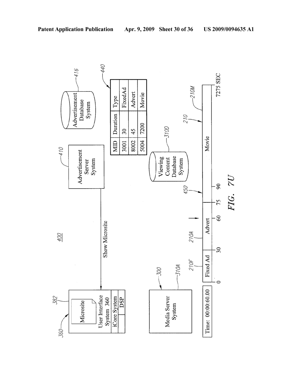 System and Method for Presenting Advertisement Content on a Mobile Platform During Travel - diagram, schematic, and image 31