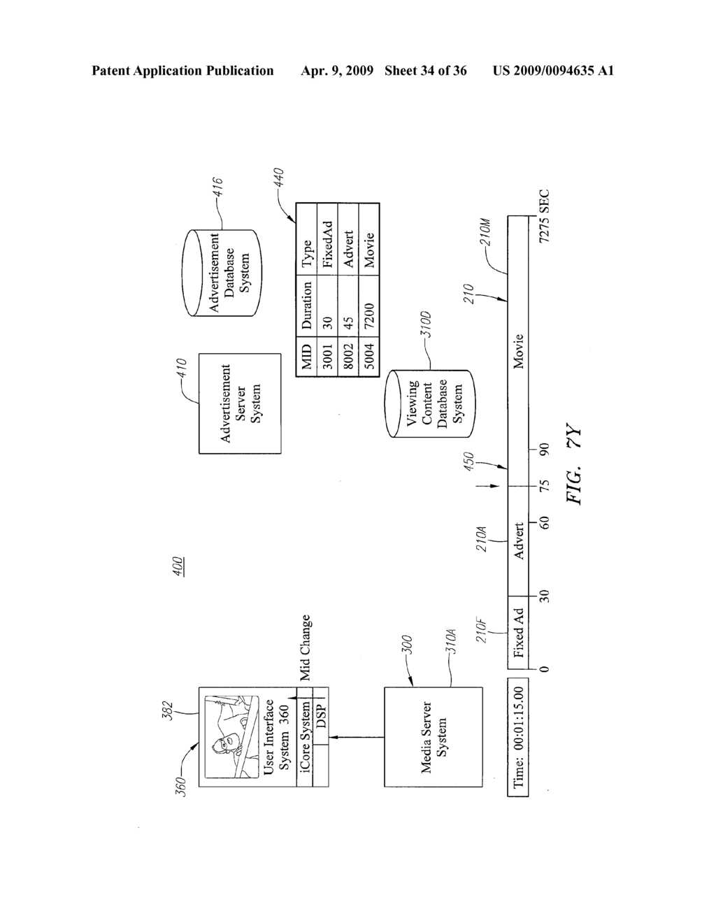 System and Method for Presenting Advertisement Content on a Mobile Platform During Travel - diagram, schematic, and image 35