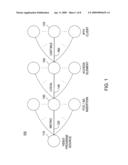 TARGETED/ADDRESSABLE ADVERTISEMENT INSERTION diagram and image