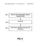 System, method, and apparatus for connecting non-co-located video content viewers in virtual TV rooms for a shared participatory viewing experience diagram and image