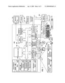 Monitoring and Controlling Network Communications diagram and image