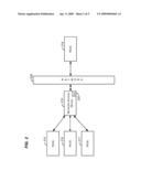 Monitoring and Controlling Network Communications diagram and image