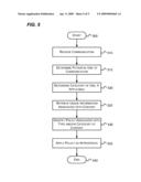 Monitoring and Controlling Network Communications diagram and image