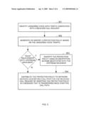 DISTRIBUTING POLICIES TO PROTECT AGAINST VOICE SPAM AND DENIAL-OF-SERVICE diagram and image