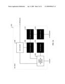 Universal serial bus selective encryption diagram and image