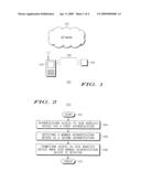 METHOD AND SYSTEM FOR PROVIDING EXTENDED AUTHENTICATION diagram and image