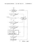 METHOD AND SYSTEM FOR PROVIDING EXTENDED AUTHENTICATION diagram and image