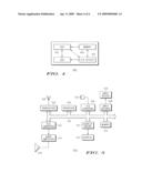 METHOD AND SYSTEM FOR PROVIDING EXTENDED AUTHENTICATION diagram and image