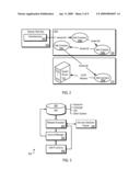 INTRUSIVE SOFTWARE MANAGEMENT diagram and image