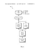 INTRUSIVE SOFTWARE MANAGEMENT diagram and image