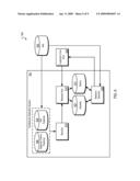 INTRUSIVE SOFTWARE MANAGEMENT diagram and image