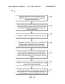 INTRUSIVE SOFTWARE MANAGEMENT diagram and image