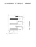 Novel medulloblastoma-forming cell line diagram and image