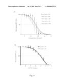 Novel medulloblastoma-forming cell line diagram and image