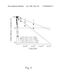 Novel medulloblastoma-forming cell line diagram and image