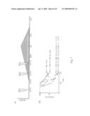 Novel medulloblastoma-forming cell line diagram and image