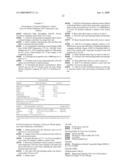 Methods and Compositions For Increasing the Nitrogen Storage Capacity of a Plant diagram and image