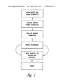 METHODS OF USE OF ANTIBODIES WITH REDUCED IMMUNOGENICITY OR TOXICITY diagram and image