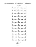 METHODS OF USE OF ANTIBODIES WITH REDUCED IMMUNOGENICITY OR TOXICITY diagram and image