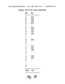 METHODS OF USE OF ANTIBODIES WITH REDUCED IMMUNOGENICITY OR TOXICITY diagram and image