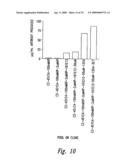 METHODS OF USE OF ANTIBODIES WITH REDUCED IMMUNOGENICITY OR TOXICITY diagram and image