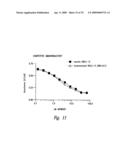 METHODS OF USE OF ANTIBODIES WITH REDUCED IMMUNOGENICITY OR TOXICITY diagram and image