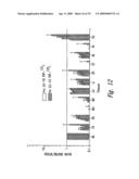 METHODS OF USE OF ANTIBODIES WITH REDUCED IMMUNOGENICITY OR TOXICITY diagram and image