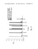 METHODS OF USE OF ANTIBODIES WITH REDUCED IMMUNOGENICITY OR TOXICITY diagram and image