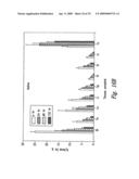 METHODS OF USE OF ANTIBODIES WITH REDUCED IMMUNOGENICITY OR TOXICITY diagram and image