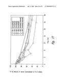 METHODS OF USE OF ANTIBODIES WITH REDUCED IMMUNOGENICITY OR TOXICITY diagram and image