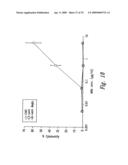 METHODS OF USE OF ANTIBODIES WITH REDUCED IMMUNOGENICITY OR TOXICITY diagram and image