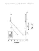 METHODS OF USE OF ANTIBODIES WITH REDUCED IMMUNOGENICITY OR TOXICITY diagram and image