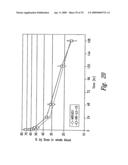 METHODS OF USE OF ANTIBODIES WITH REDUCED IMMUNOGENICITY OR TOXICITY diagram and image