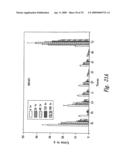 METHODS OF USE OF ANTIBODIES WITH REDUCED IMMUNOGENICITY OR TOXICITY diagram and image