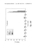 METHODS OF USE OF ANTIBODIES WITH REDUCED IMMUNOGENICITY OR TOXICITY diagram and image