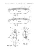 Body Form-Fitting Rainwear diagram and image