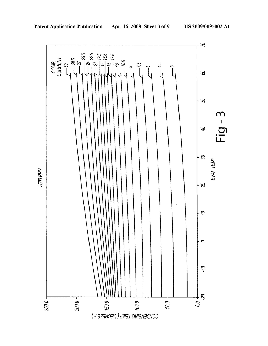 SYSTEM AND METHOD FOR CALCULATING PARAMETERS FOR A REFRIGERATION SYSTEM WITH A VARIABLE SPEED COMPRESSOR - diagram, schematic, and image 04