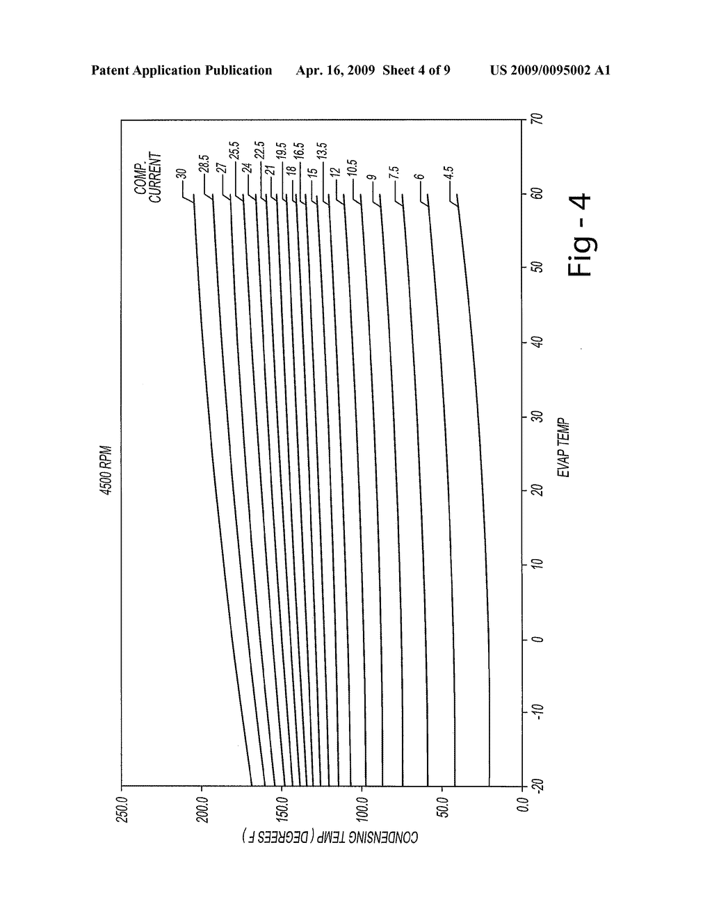 SYSTEM AND METHOD FOR CALCULATING PARAMETERS FOR A REFRIGERATION SYSTEM WITH A VARIABLE SPEED COMPRESSOR - diagram, schematic, and image 05