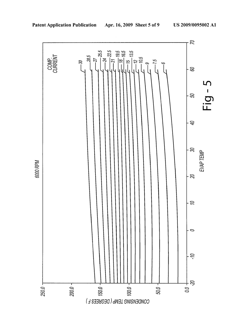 SYSTEM AND METHOD FOR CALCULATING PARAMETERS FOR A REFRIGERATION SYSTEM WITH A VARIABLE SPEED COMPRESSOR - diagram, schematic, and image 06