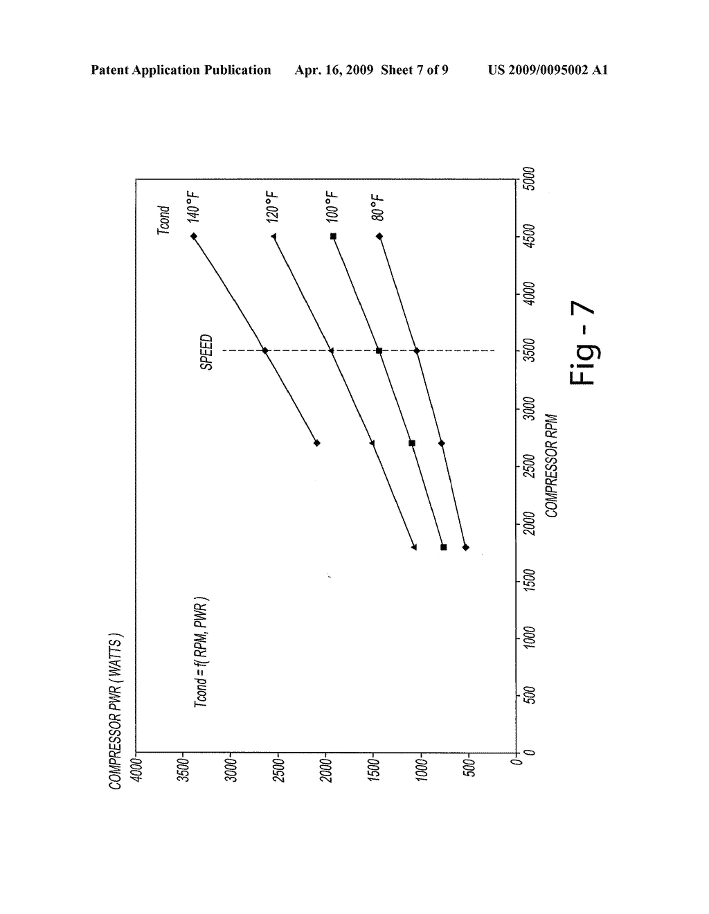 SYSTEM AND METHOD FOR CALCULATING PARAMETERS FOR A REFRIGERATION SYSTEM WITH A VARIABLE SPEED COMPRESSOR - diagram, schematic, and image 08