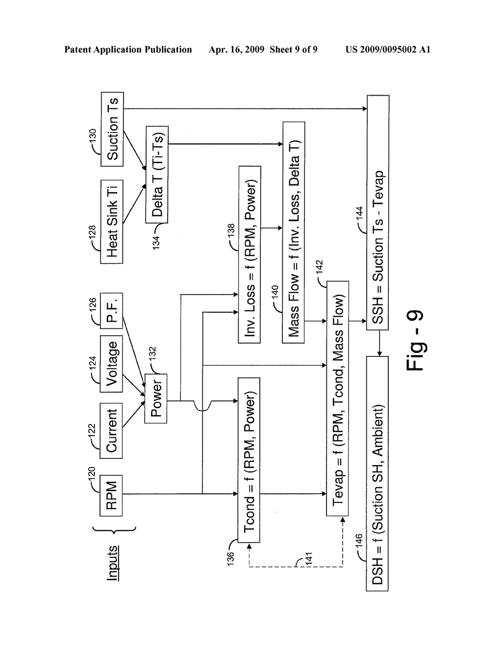 SYSTEM AND METHOD FOR CALCULATING PARAMETERS FOR A REFRIGERATION SYSTEM WITH A VARIABLE SPEED COMPRESSOR - diagram, schematic, and image 10