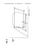 Refrigeration cycle device diagram and image