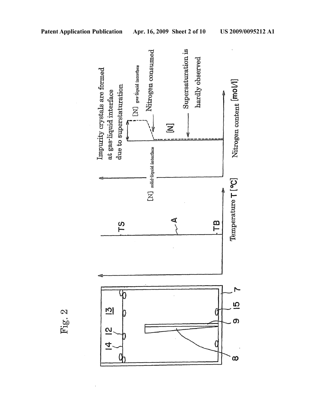 Method for manufacturing single crystal of nitride - diagram, schematic, and image 03