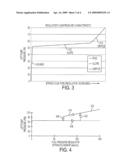 Fuel System for Improved Engine Starting diagram and image