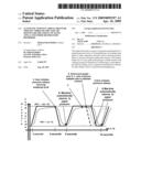 Automatic Positive Airway Pressure Therapy through the Nose or Mouth for Treatment of Sleep Apnea and Other Respiratory Disorders diagram and image